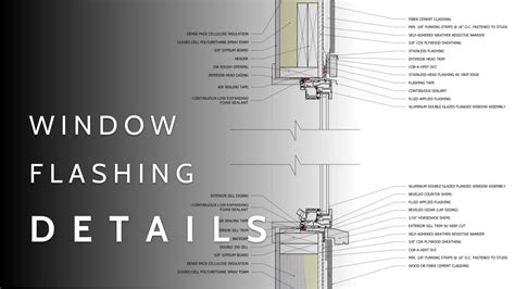 window sheet metal flashing|waterproofing window flashing.